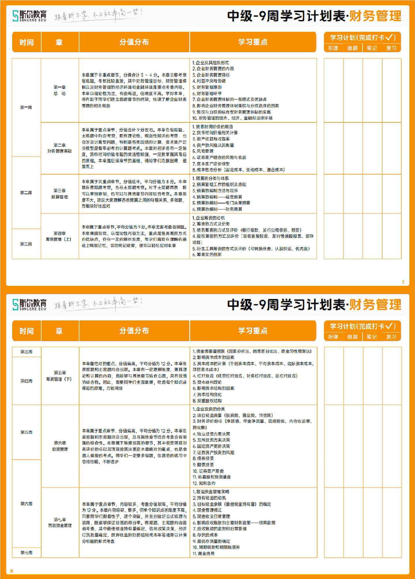 60天学习计划表。学习没计划的同学赶紧看！