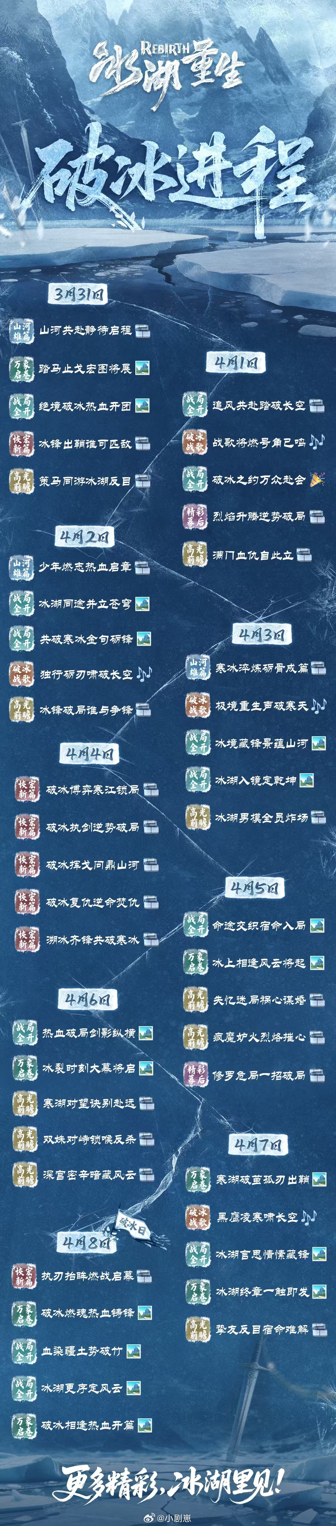 冰湖重生双平台接档逐玉继《逐玉》后又一部好剧接力，《冰湖重生》热血群像真的好燃，