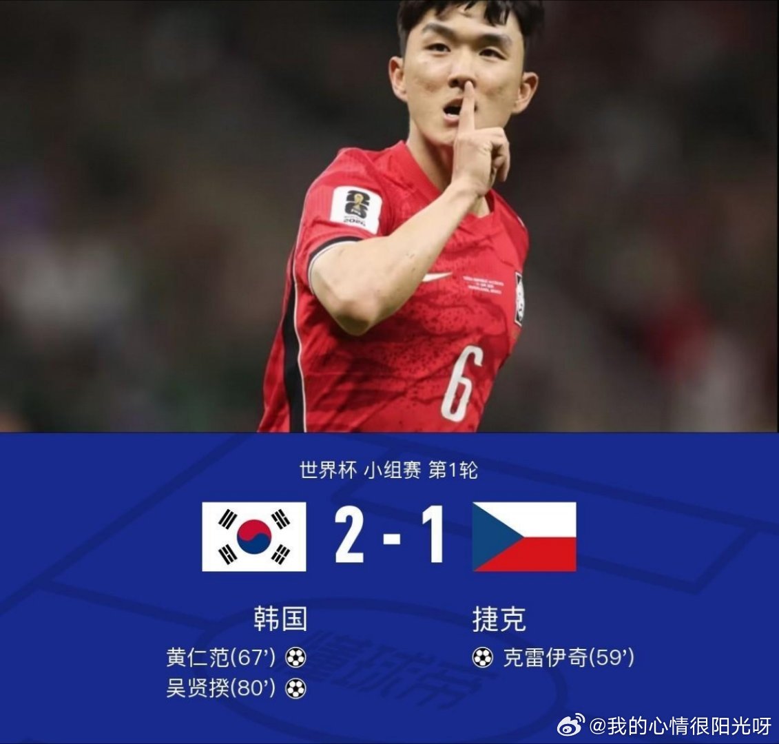 韩国2-1逆转捷克取开门红，黄仁范传射建功，孙兴慜失单刀，北京时间6月12日世界