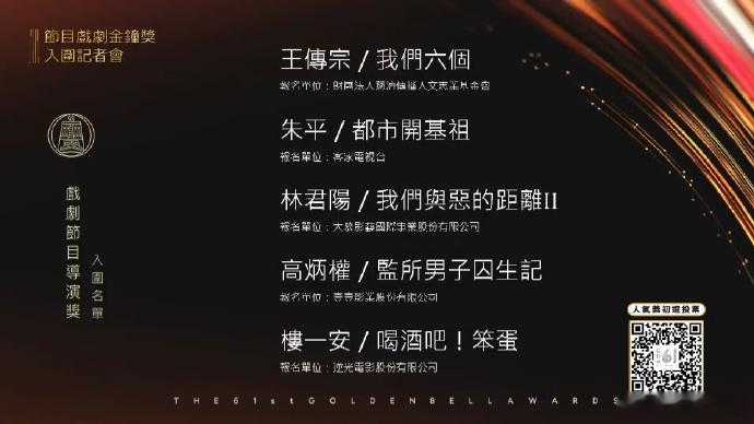 李心洁舒淇谢盈萱入围金钟奖视后舒淇首次提名金钟奖视后 15日，第61届金钟奖入围