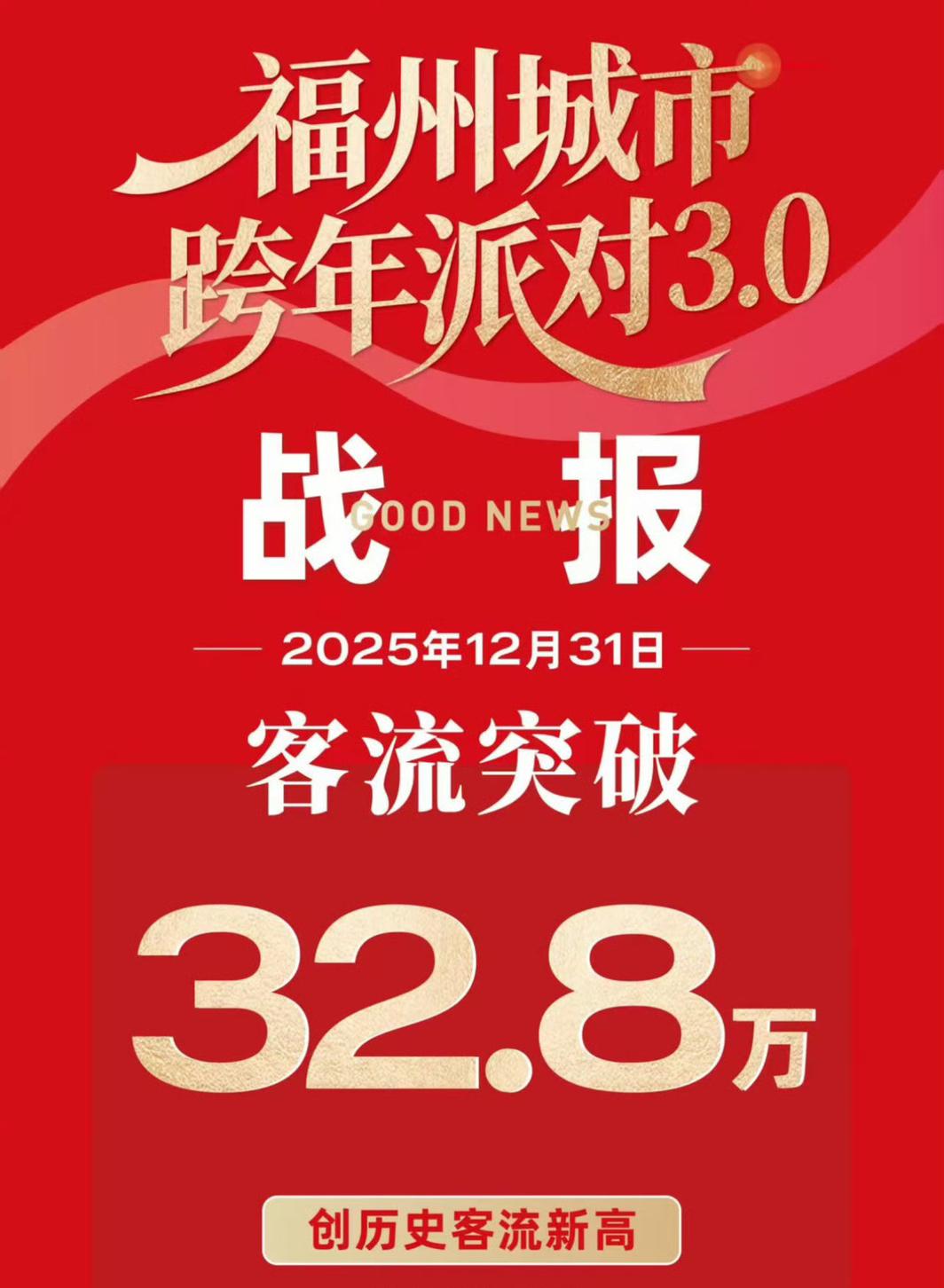 福州苏宁广场客流量破历史记录！

福州身边事