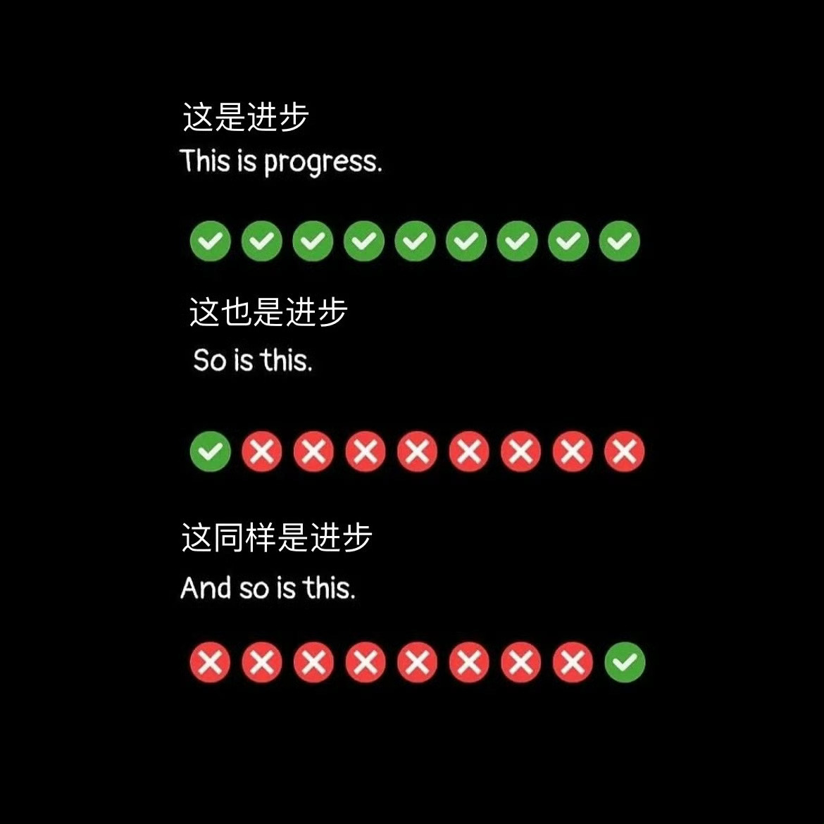 取得好结果的最大捷径：忘掉结果，投入过程 