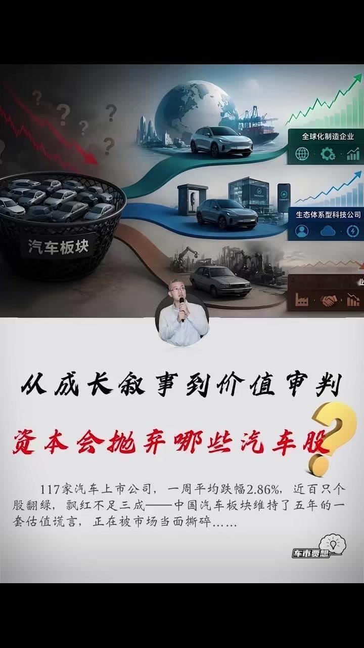 1️⃣**估值逻辑失效**：过去新能源汽车享受高估值，因市场渗透率从5%冲到60