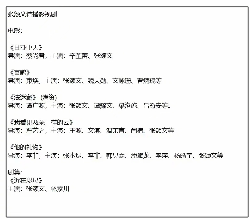 张颂文老师还有这么多影视剧没上，应该是安全的。 