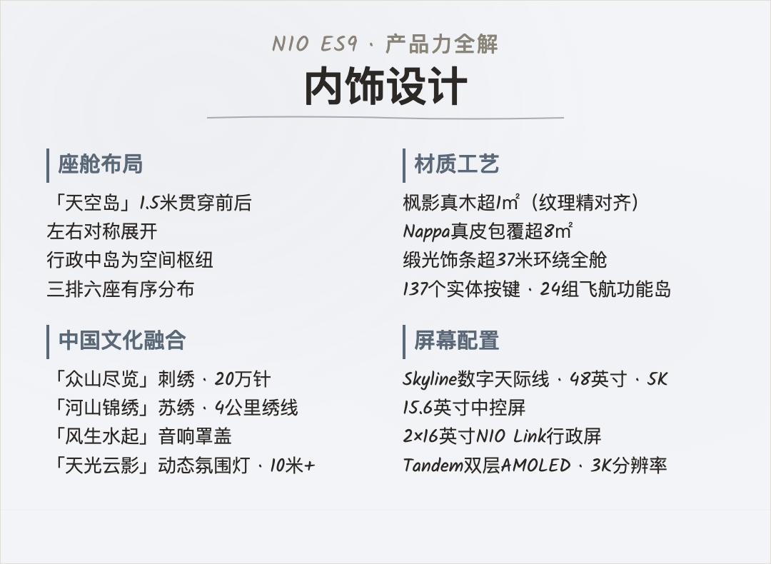 蔚来ES9的细节特别多，我整理了9张卡片，相比文字更容易阅读和转发。蔚来ES9公