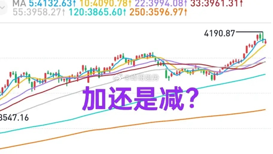 A股：成交金额下降了一万亿，70多只股票跌停，寒气逼人。60多只股票涨停，市场并