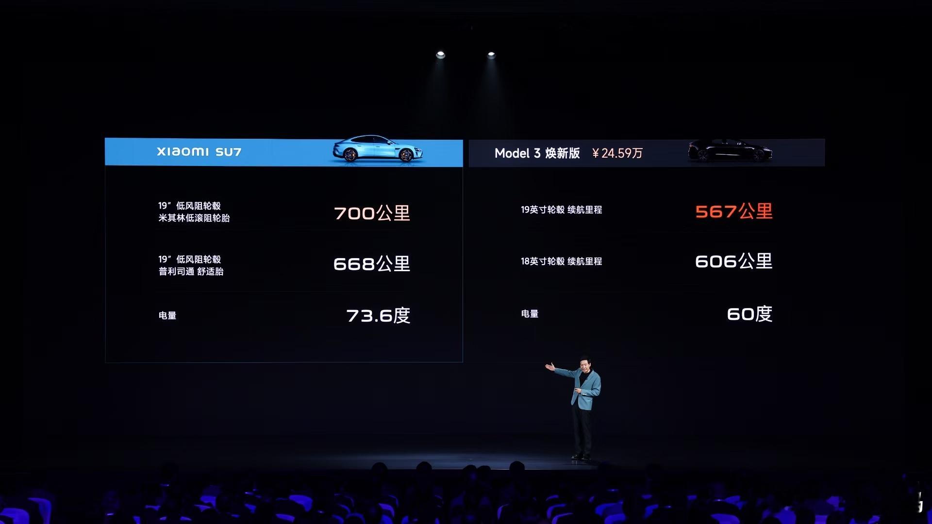 跑得远，更要充得快。全系都是「全域碳化硅」，全系不挑桩。Max版871V高压平台