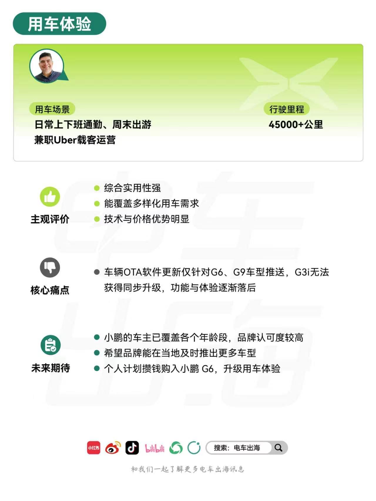 【海外车主说 | 哥斯达黎加小鹏停产车型G3i车主】车主：OSCAR TENOR