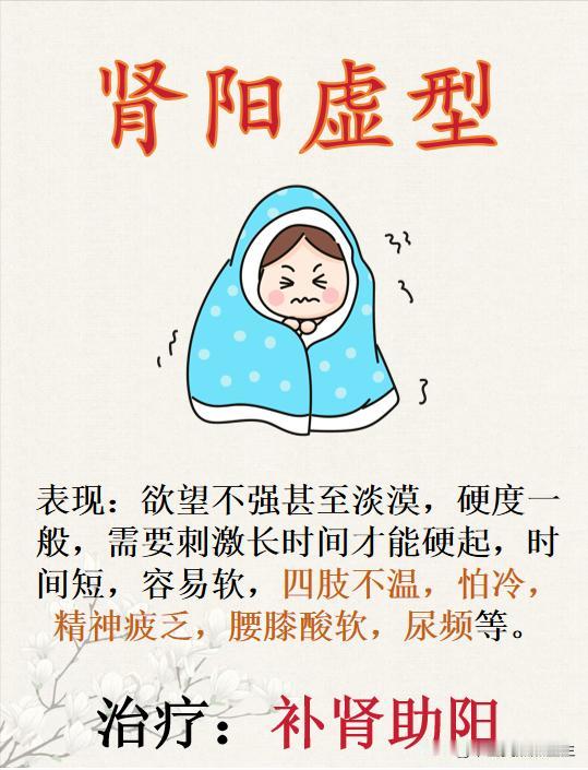 男生用手过度的三种情况，看看你到哪一步了！

1.肾阳虚型
2.肾阴虚型
3.阴