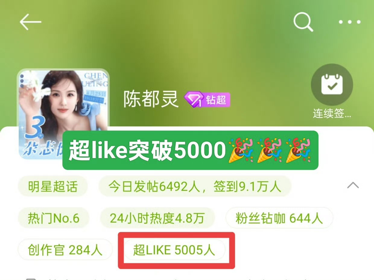 陈都灵杭州 陈都灵超like破5000，今天嘟美貌大爆发，小铃铛太强了 ​​​