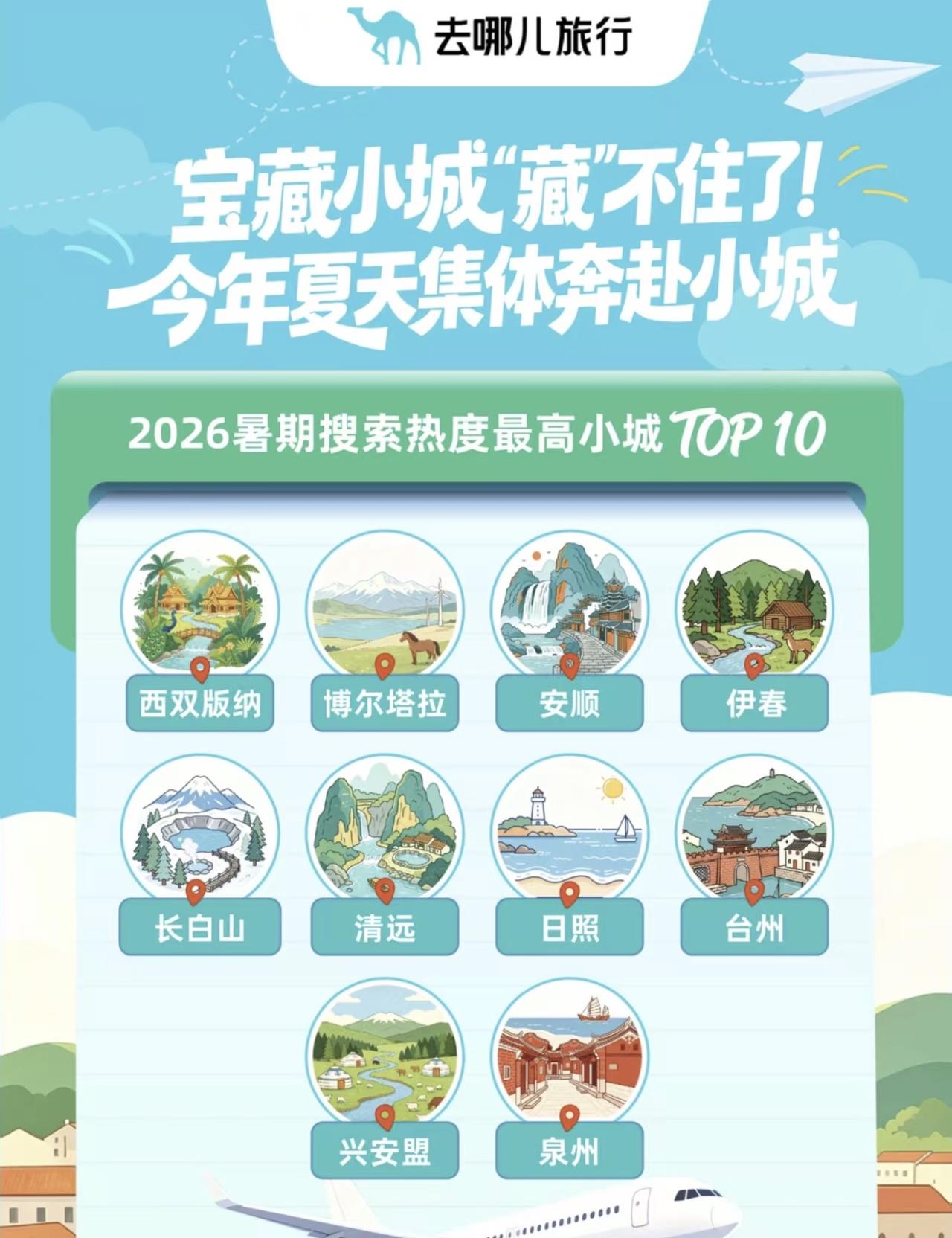 泉州上榜2026暑期热门小城市！