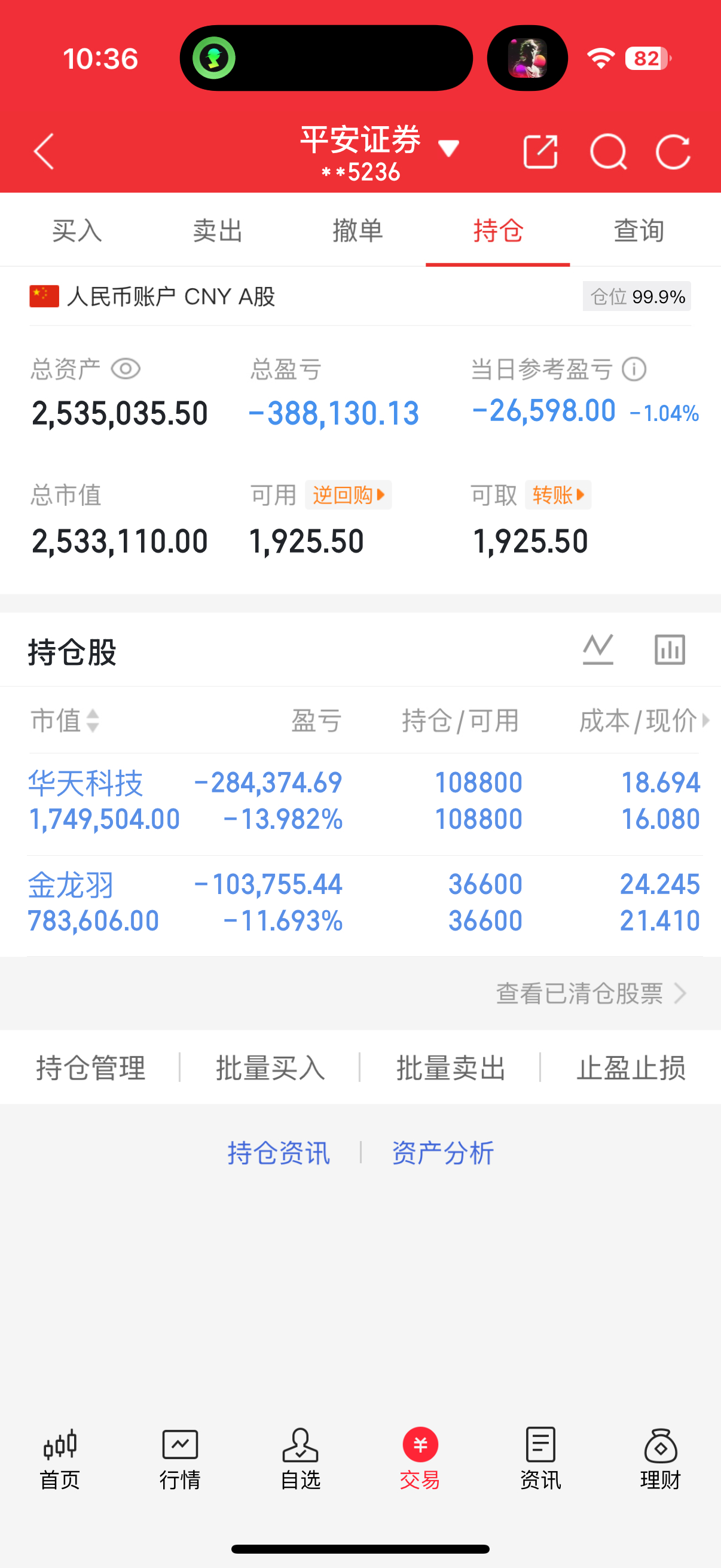 周末全是利好，美股也是大涨，唯独你是独一份，唯涨不跟跌的时候比谁都起劲a股 ​​