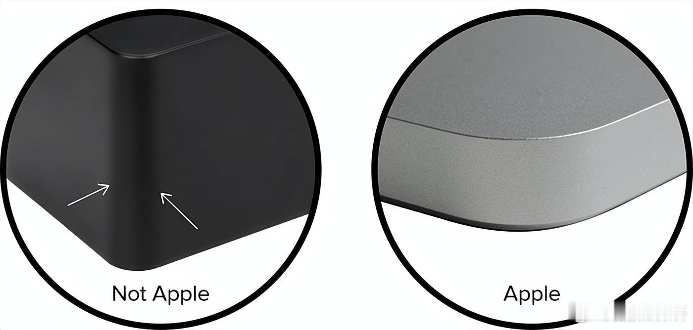 Apple全系产品的R角设计，早已超越普通数码设备简单倒角的范畴，是贯穿硬件机身