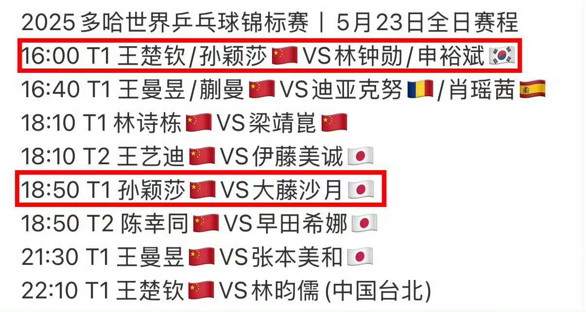 孙颖莎4比2申裕斌改赛程❗ 改赛程❗ 改赛程❗改赛程❗ 改赛程❗ 改赛程❗改赛程