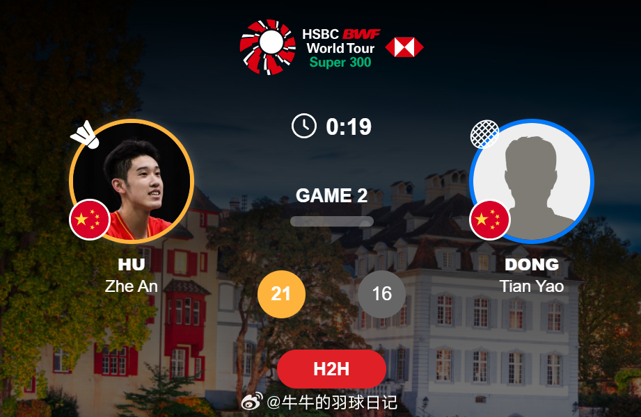 胡哲安 21-16 董天尧2026年瑞士羽毛球公开赛