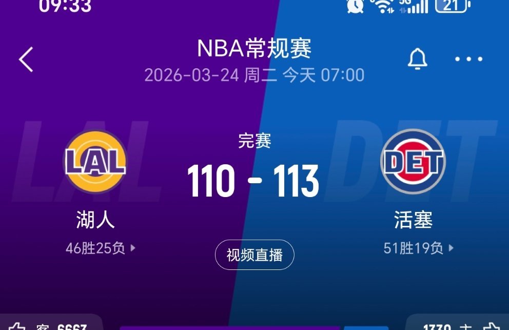 湖人不敌活塞，九连胜被终结！湖人vs活塞