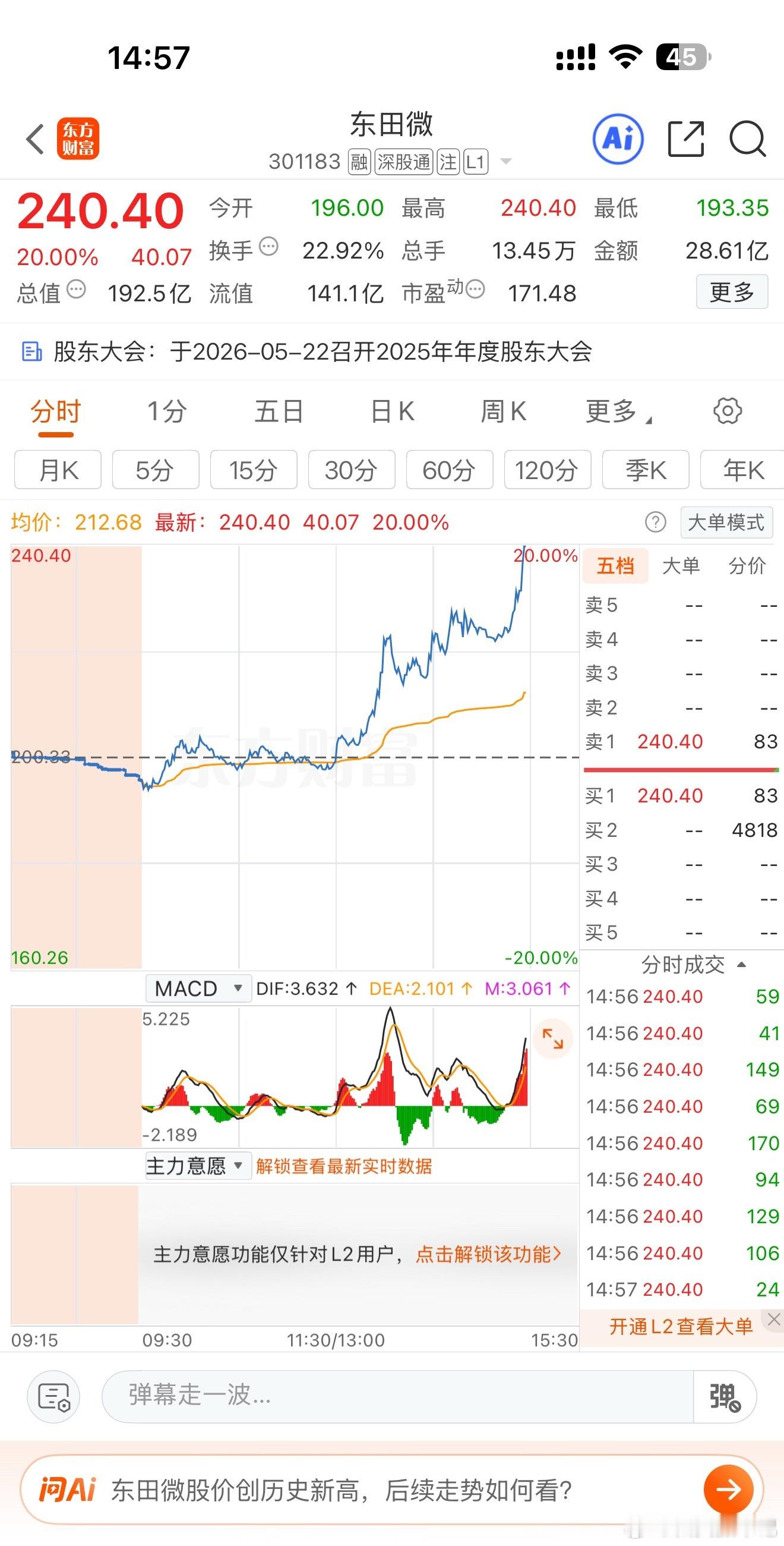 20厘米大肉 新高不断