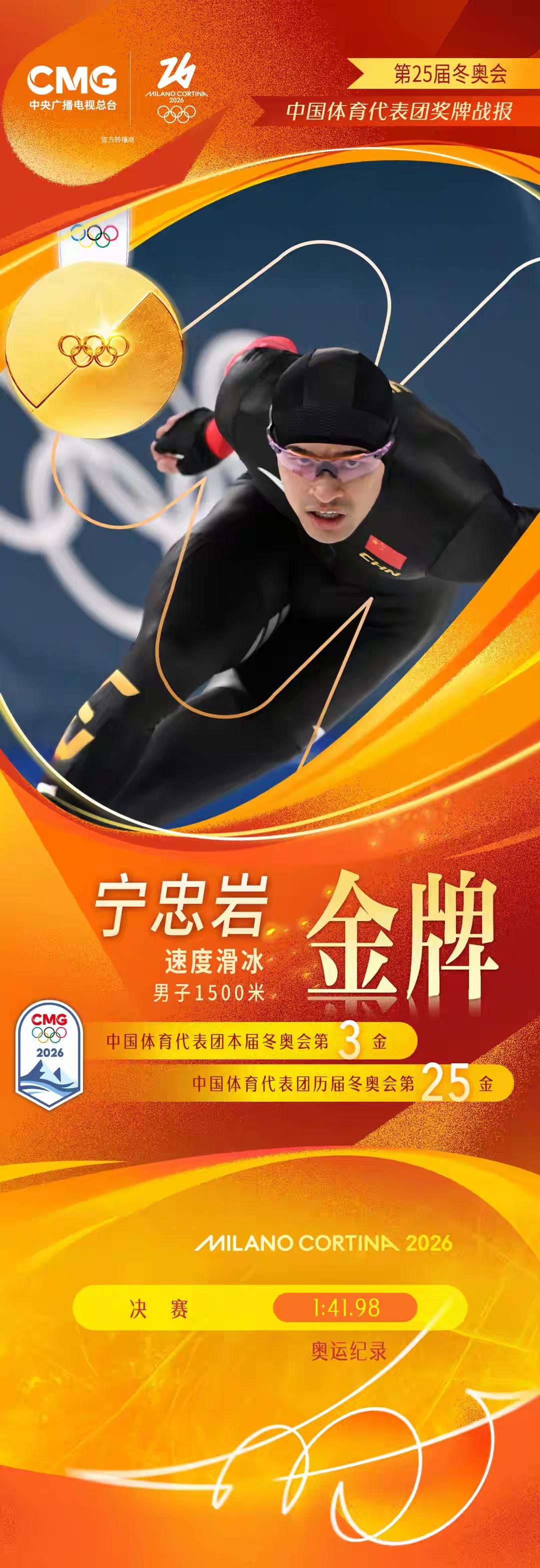 大年初四双喜临门！宁忠岩冰上“一马当先”破纪录夺金，这才是马年最强王炸！

  