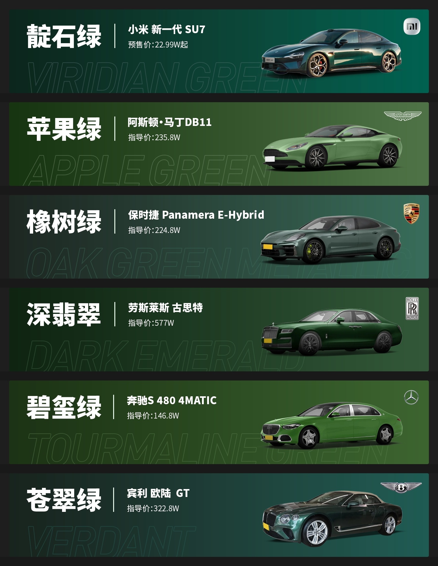 新一代小米SU7准备就绪本月上市，发布时间一般都是周四，所以快的话19日，慢的话