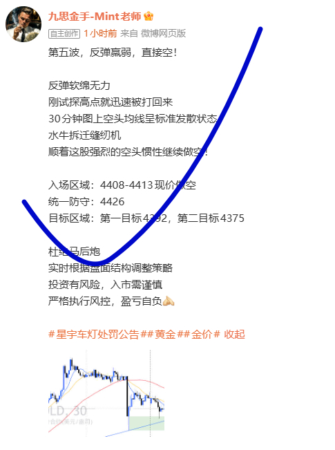 第五波，空单完美止盈！4409布局的空单，4394顺利落袋单笔拿下150点做交易