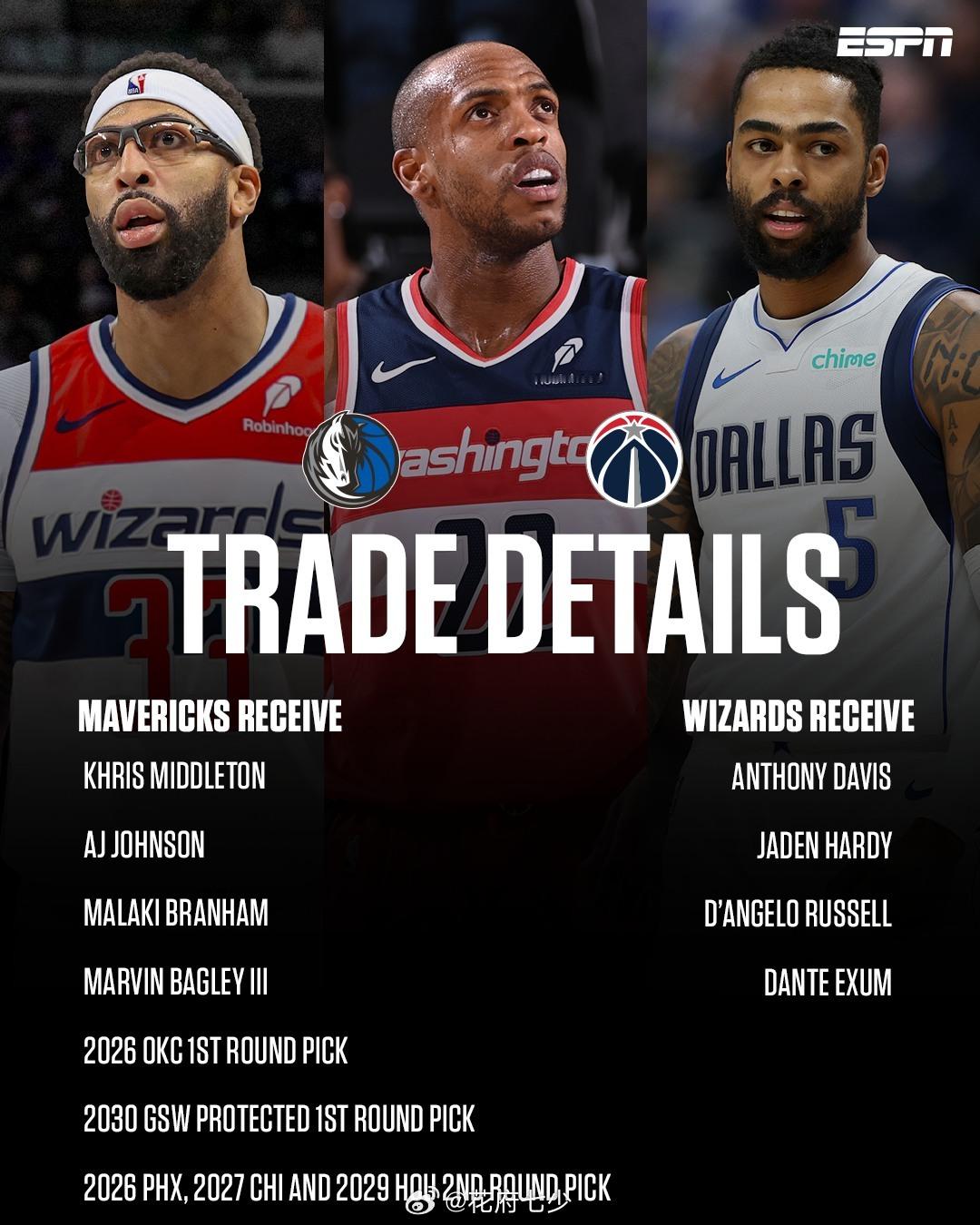 AD还是走了，KP、卢卡、AD都是临截止日在伤病状态下被换走，没有Nico，截止