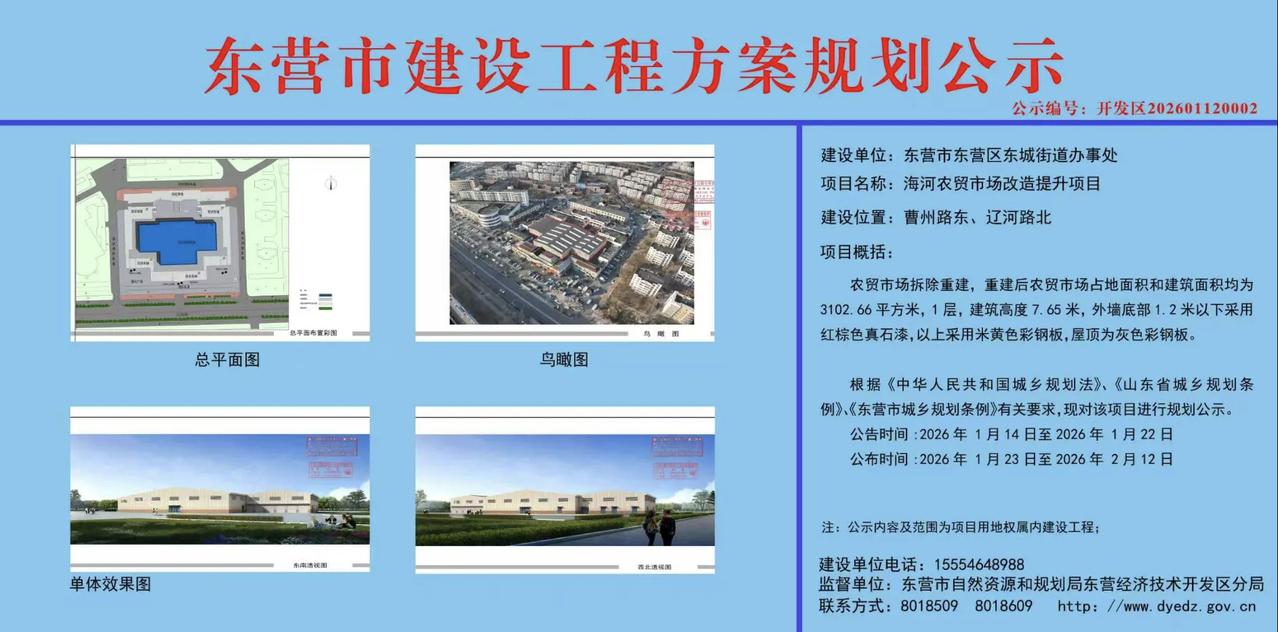 好消息！东营东城两处农贸市场即将迎来改造升级