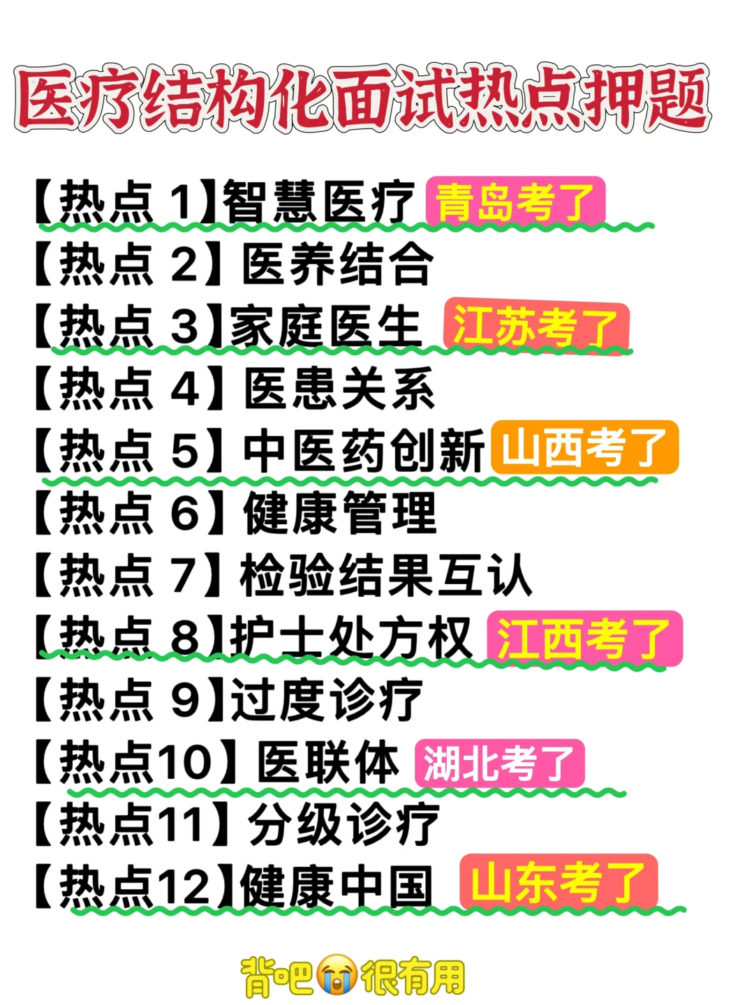 24事业单位E类面试💯医疗结构化面试热点