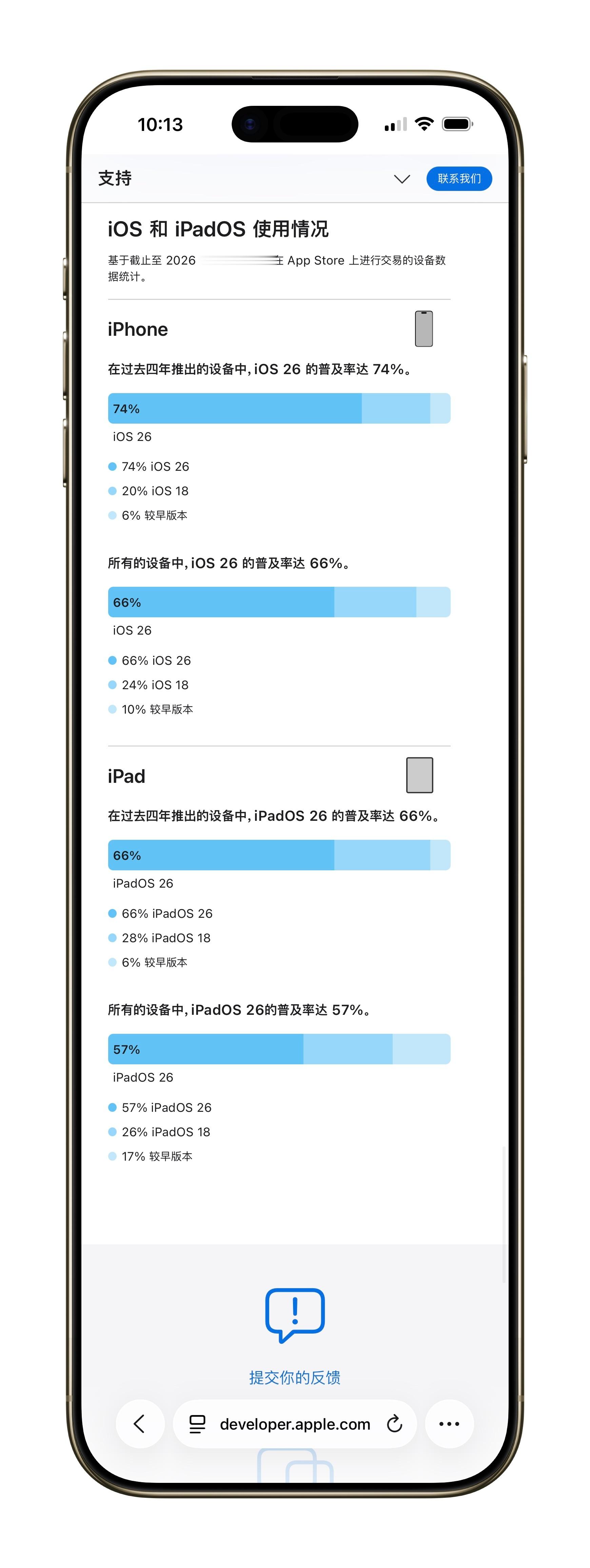 来自苹果官方的iOS 和iPadOS使用情况。好像iOS 26的装机率也没有想象