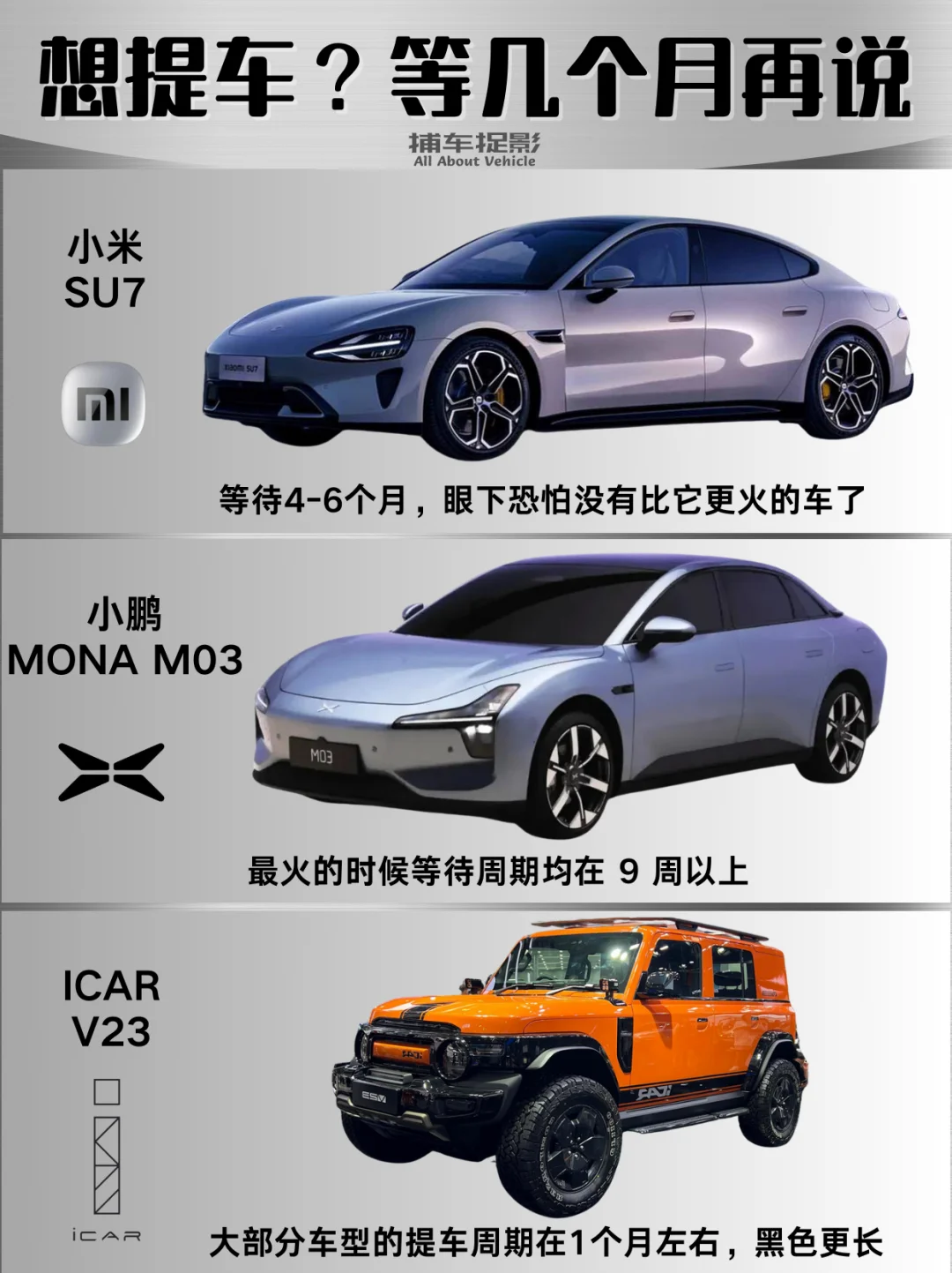 想提车？等几个月再说