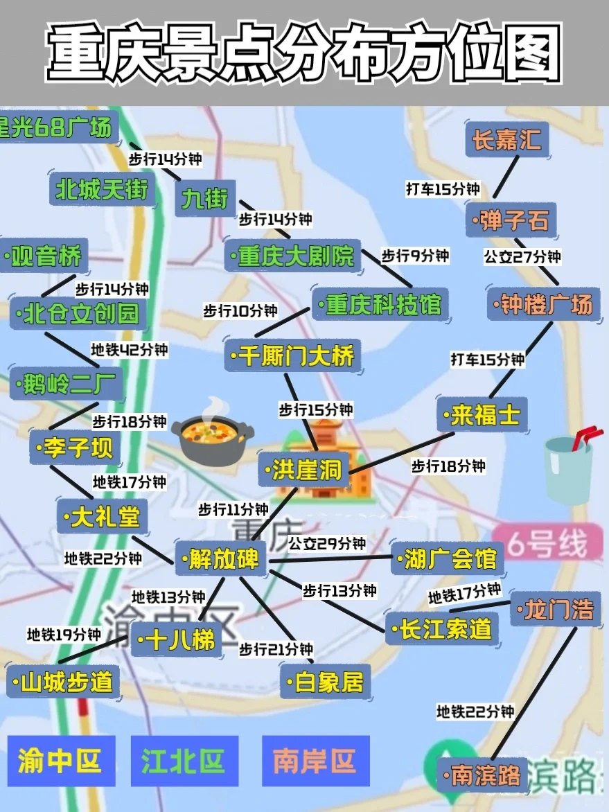 一张图看懂重庆景点分布❗重庆本地人制作