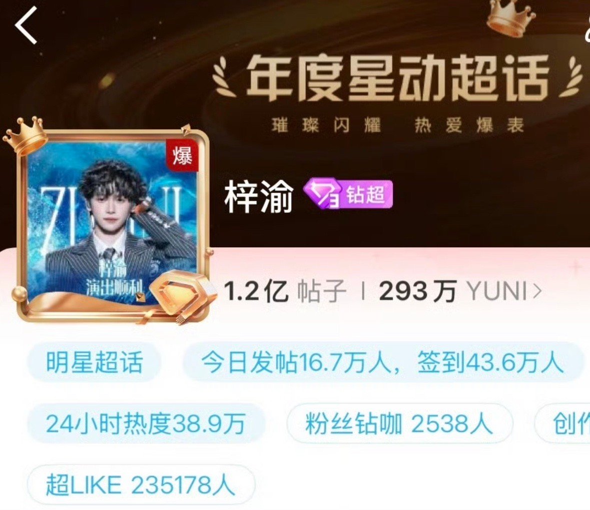 梓渝演唱会还没开始超话又又又爆了真顶级流量 