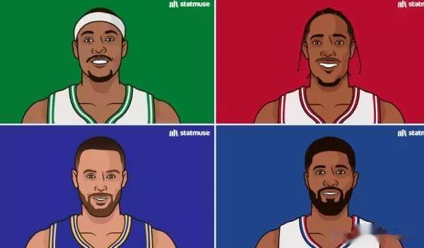 NBA球员对阵詹姆斯的总得分排名：
1. 保罗-皮尔斯，1297分。凯尔特人队的