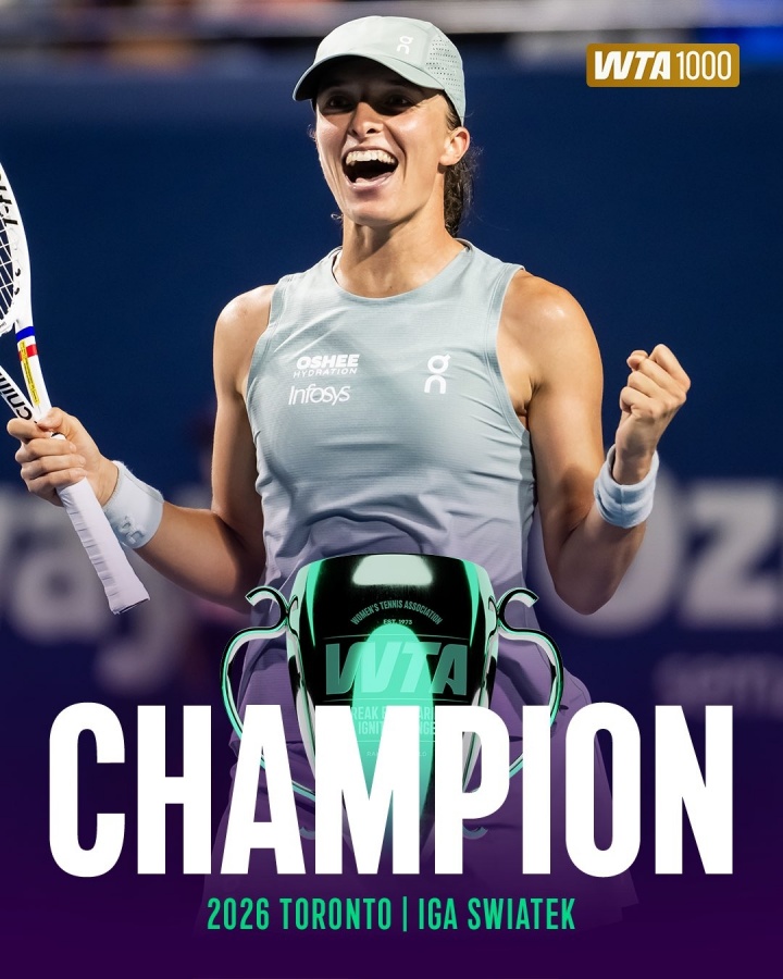 WTA1000多伦多站：斯瓦泰克两盘击败莱巴金娜夺冠 斩获生涯第26冠