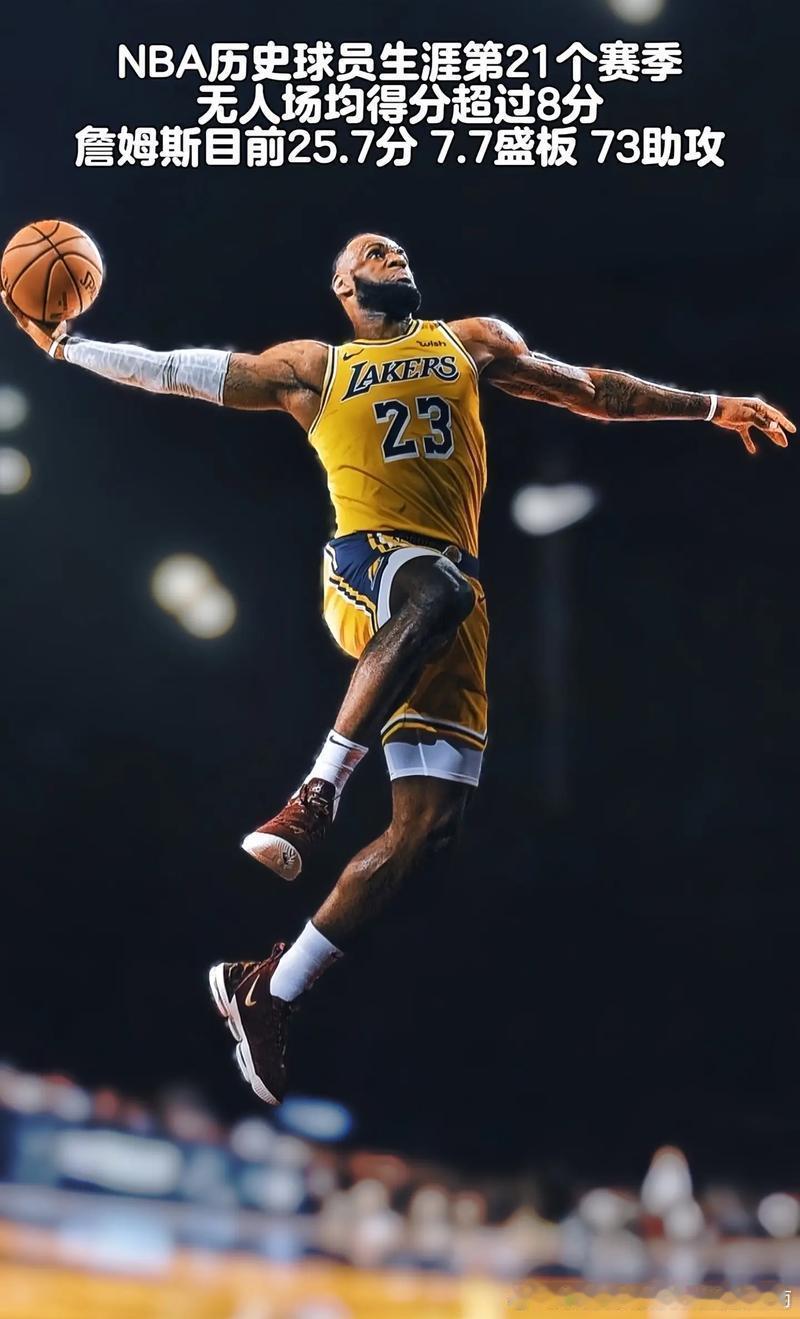 建议雷迪克目前把詹姆斯上场时间控制25分钟左右今天虽然湖人108比106战胜爵士