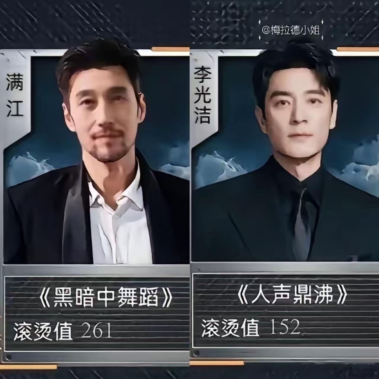 《披荆斩棘2026》张睿倒数第一，我能接受，曹俊正数第一，我也理解，但唯独一点我