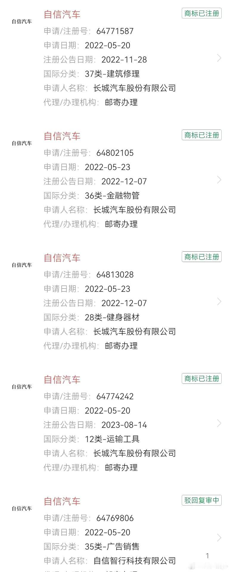 长城汽车超豪品牌叫“自信汽车”[what][what][what]
长城起名水平