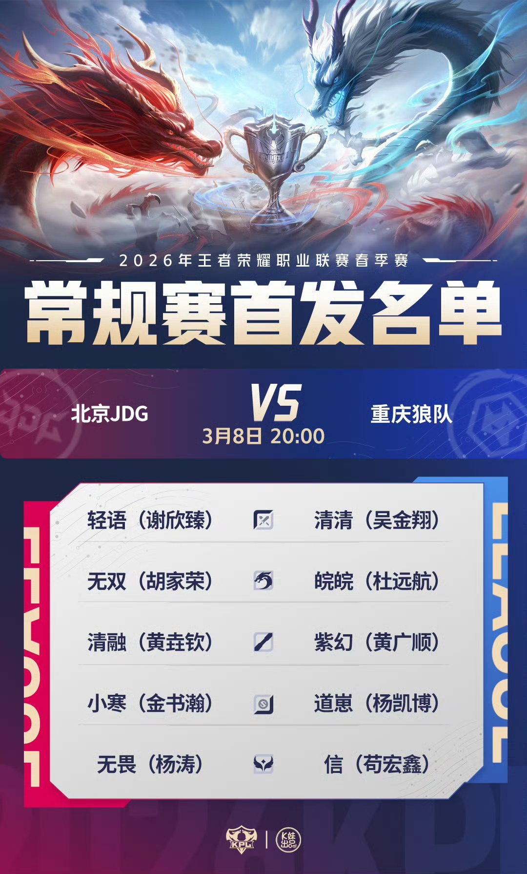 2026KPL春季赛今日首发名单 