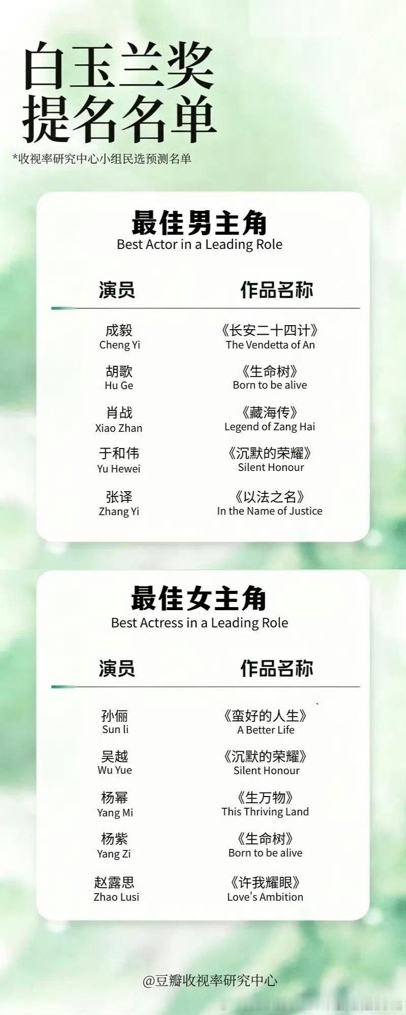 成玉捆站子成功到站子辛苦到处吹野鸡奖营半天只要你战混进去的们呃呃一年男古偶三雪扑