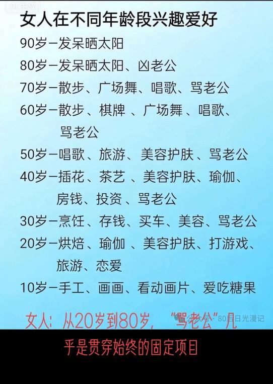 女人一生爱好就是骂老公，好像真是这样的[泪奔][泪奔]对老公吐槽 对老公不满 对