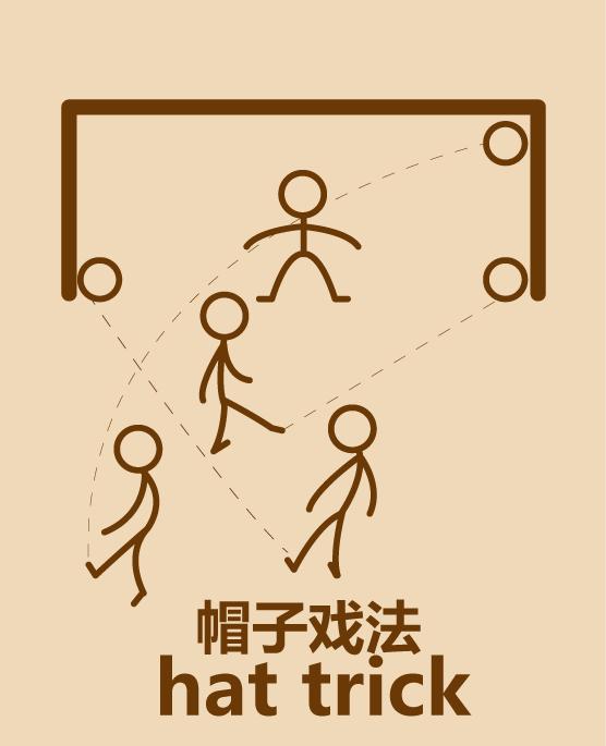 如何看待梅西的第二场表现10秒学会画梅西帽子戏法