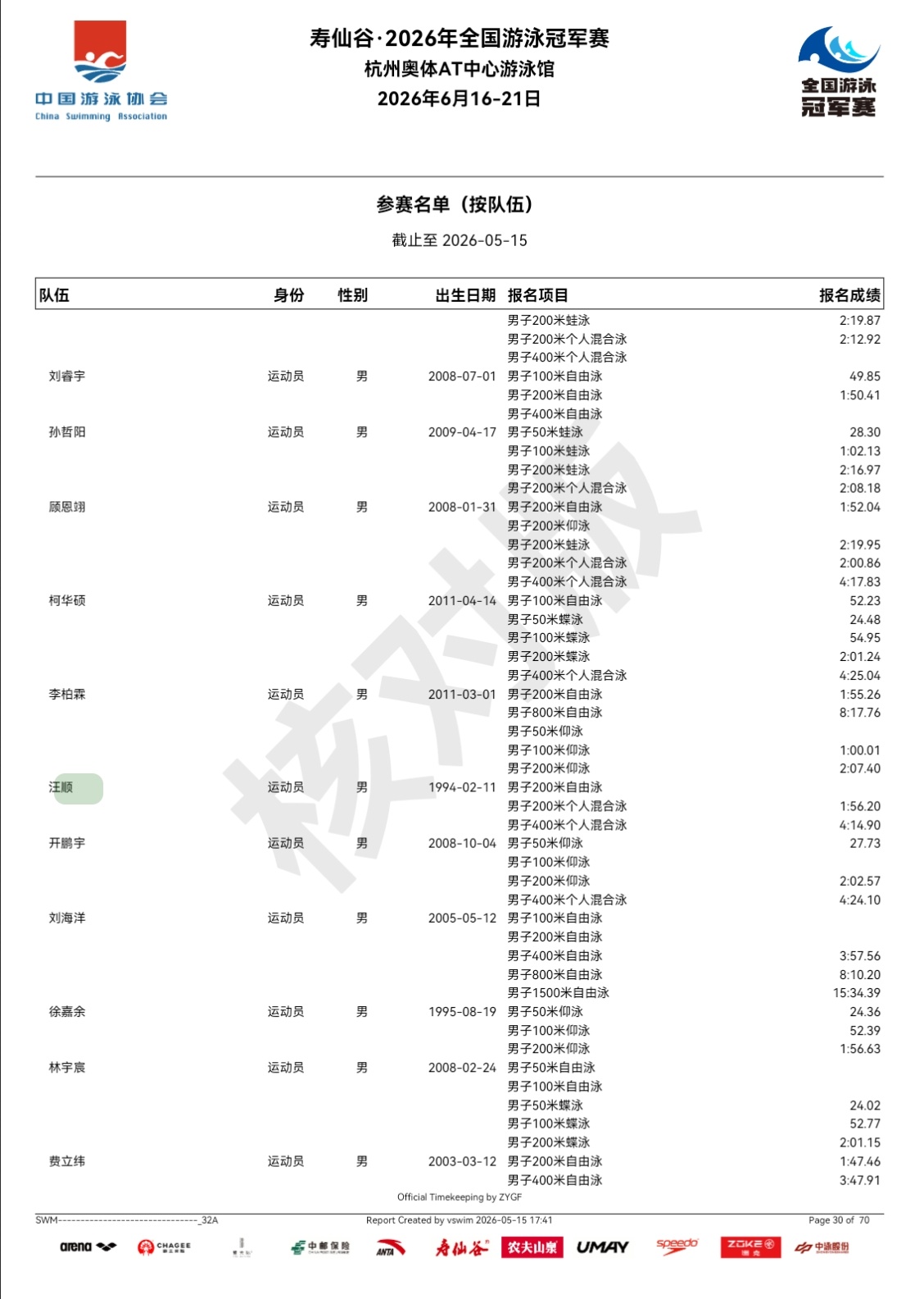 2026全国游泳冠军赛报项潘展乐50自、100自、200自、200仰、50蝶（红