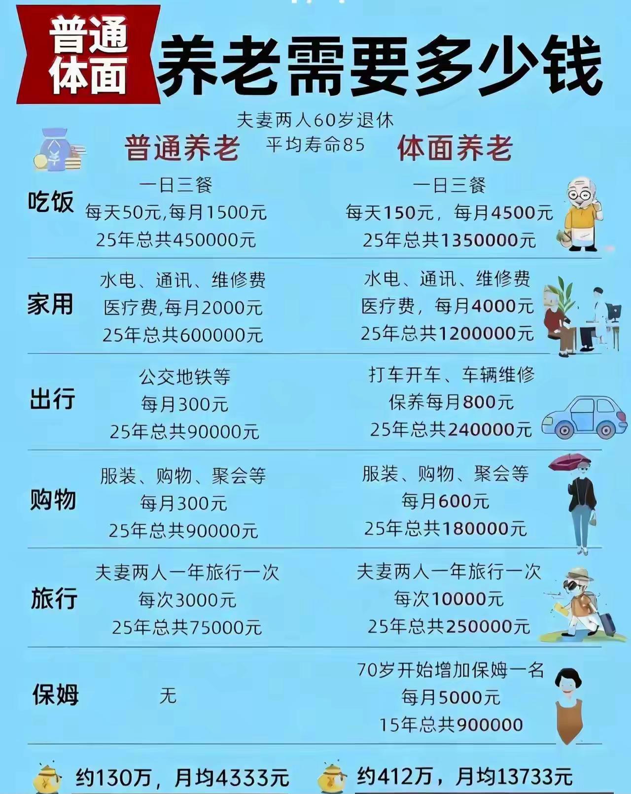🍃 别指望别人懂你，你的底气只能自己给

向外索求，是痛苦的开始

《无量寿经