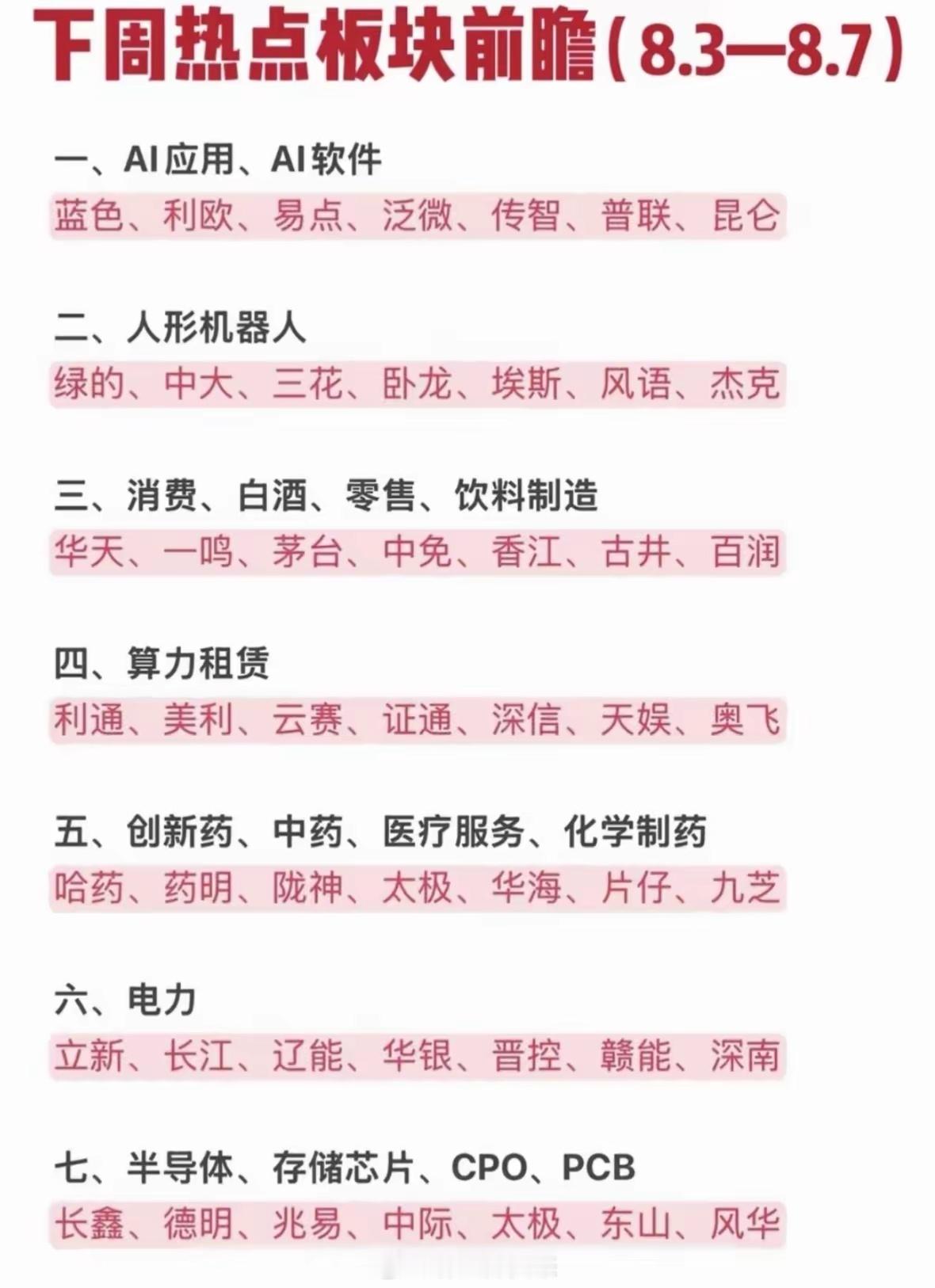 本周七大热点板块前瞻！多条主线机会梳理本周交易周临近，七大潜在热点板块整理完毕，