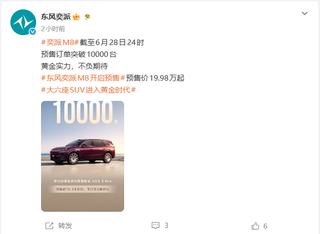 奕派M8新车预售订单破10000台6月29日，东风奕派官方发布战报，截至6月28