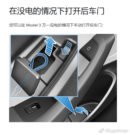 特斯拉Model 3的后门紧急开启拉线方案并不是一个很好的对标案例