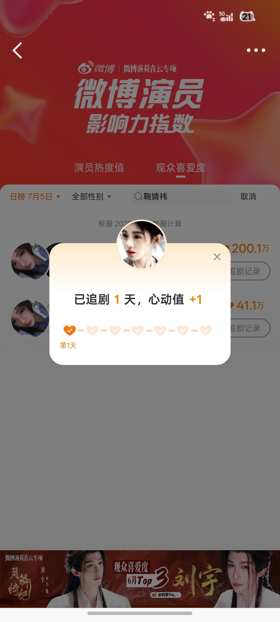 鞠婧祎姜黎非 jjy鞠婧祎7.5日姜黎非日常数据本博共计积分110分1、微博演员