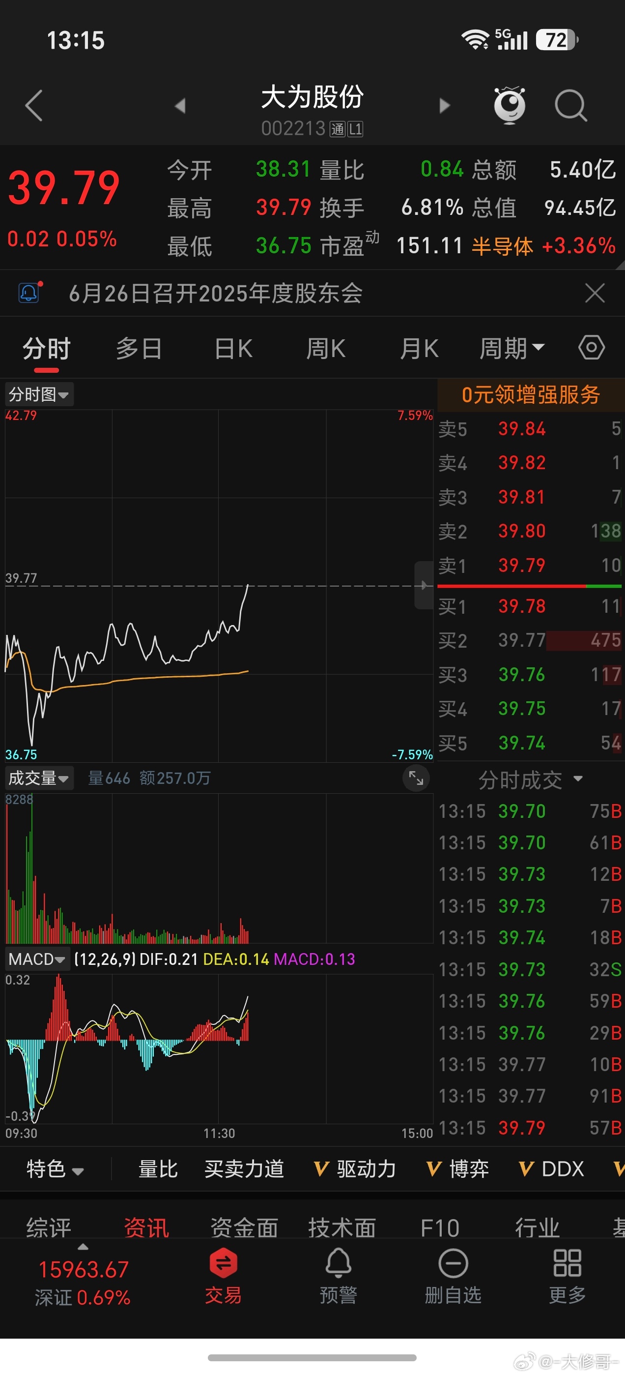 主力啊，你把我的粉丝吓得不轻啊，你下次能不能别整这出，我尚且能接受，他们受不了呀