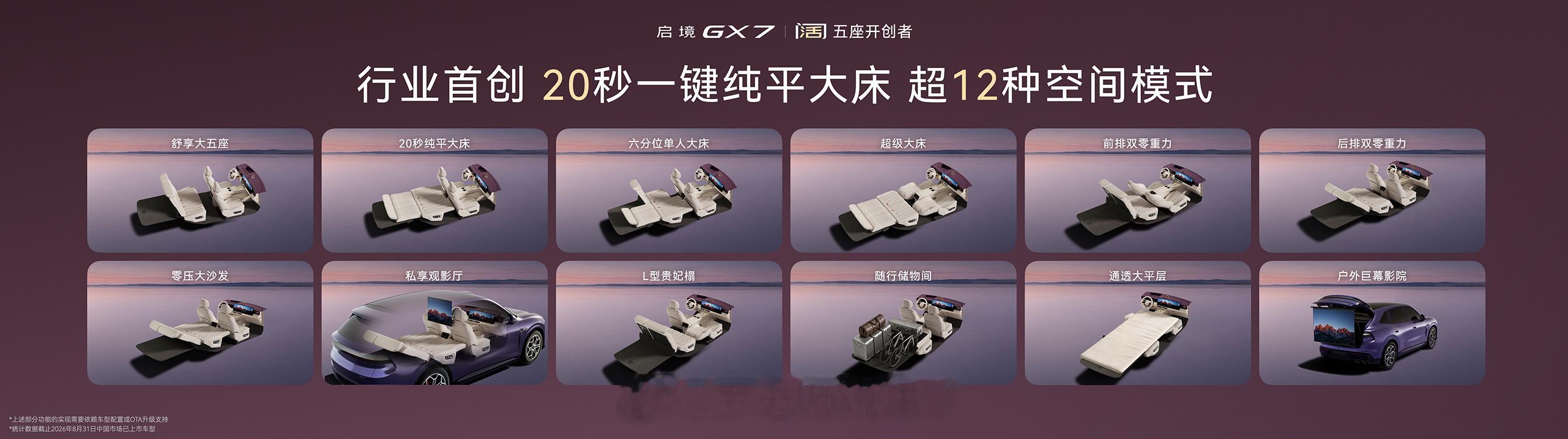 启境首款SUV启境GX7开启预售，带来“门里更灵活，门里有生活”的空间体验。12