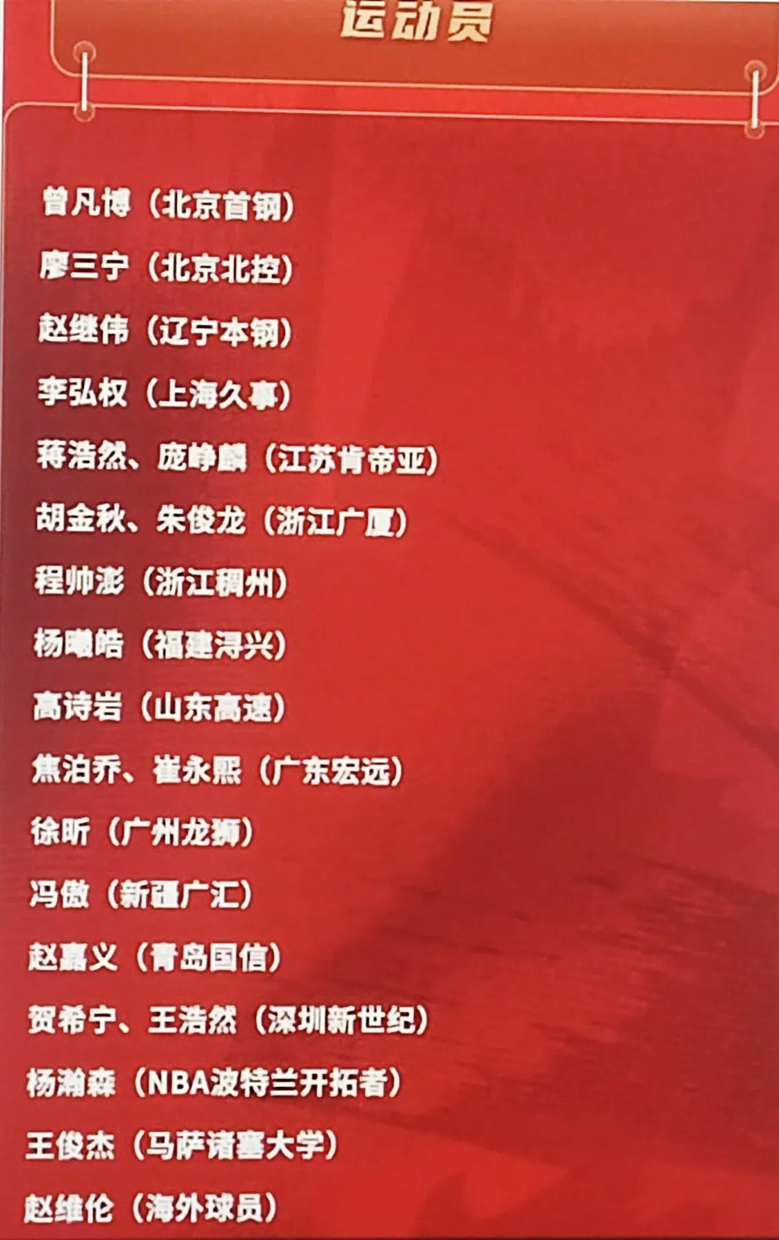 男篮先期短集训属于走马观花，现在的二十来个集训大名单属于调教栽培，广东队有崔永熙