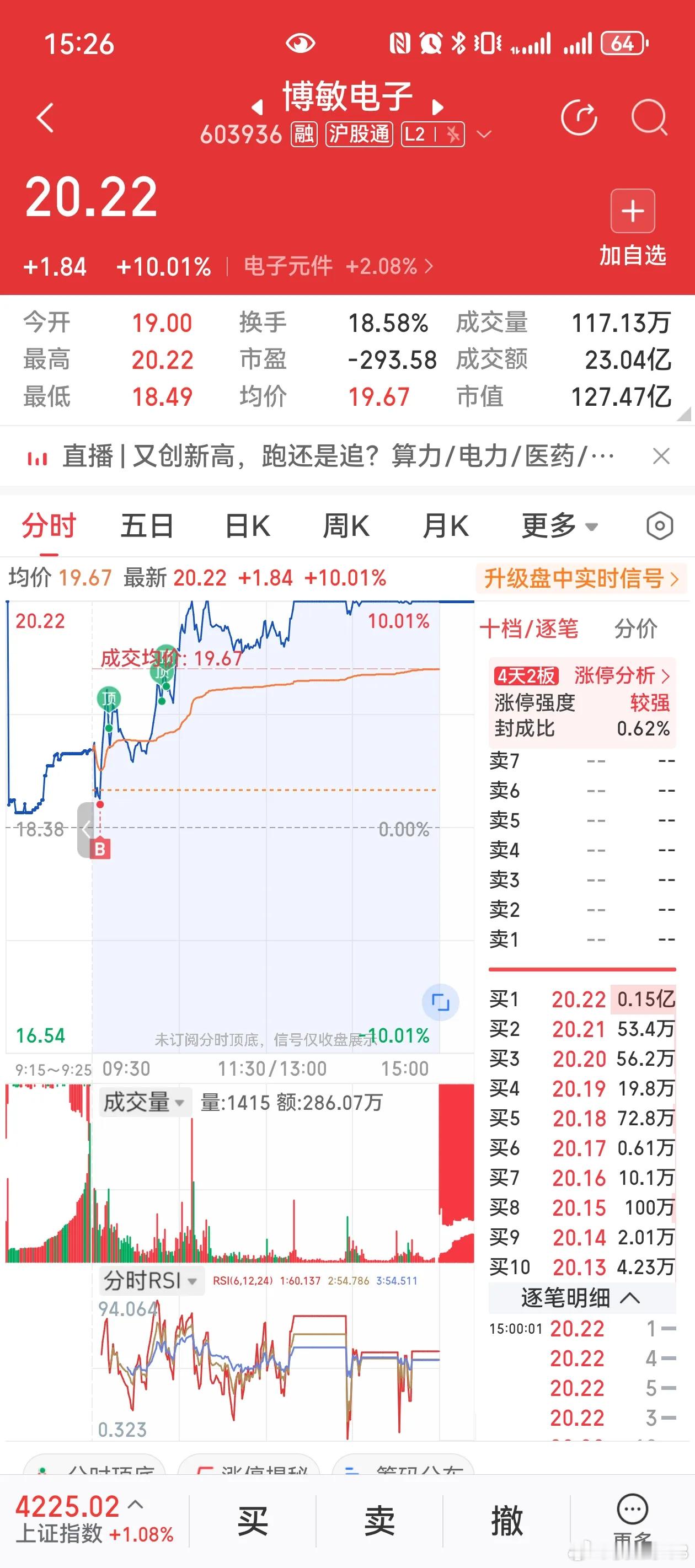 5.11 今日市场主线+核心个股梳理！第一主线：半导体 芯片核心标的：澜起科技、